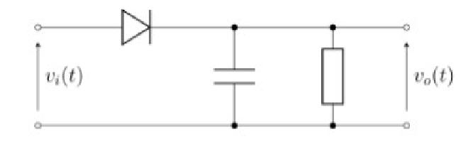 Envelope Detector