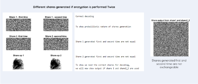 Probabilistic Nature